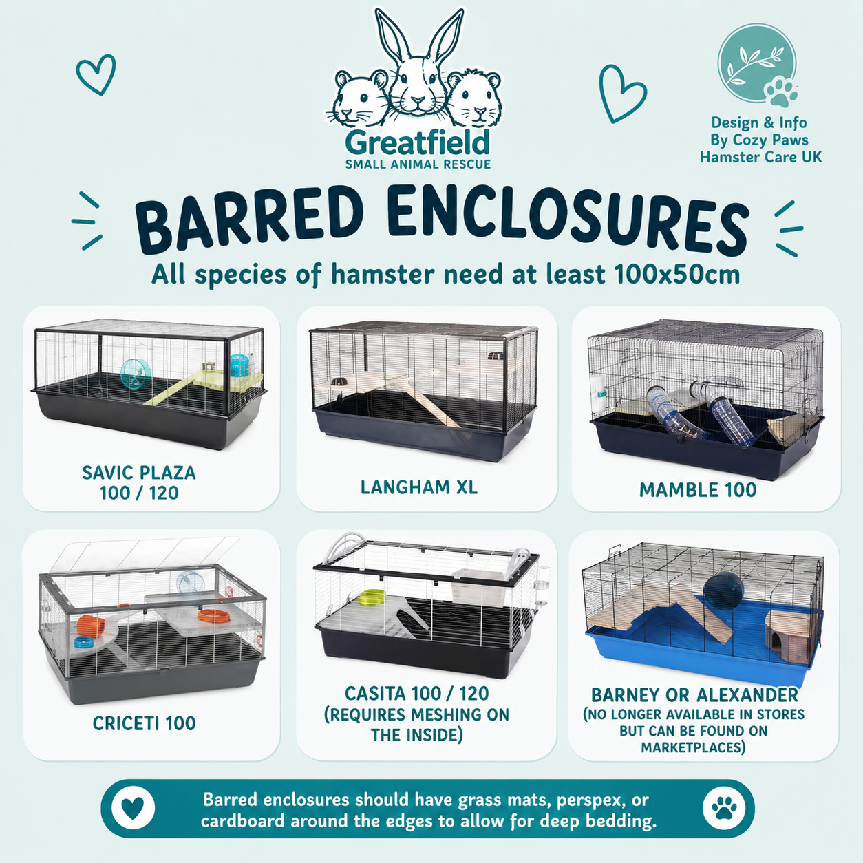 Hamster accommodation and environment guide
